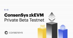 比特派钱包ios下载|以太坊最大开发公司ConsenSys发布zkEVM测试网，